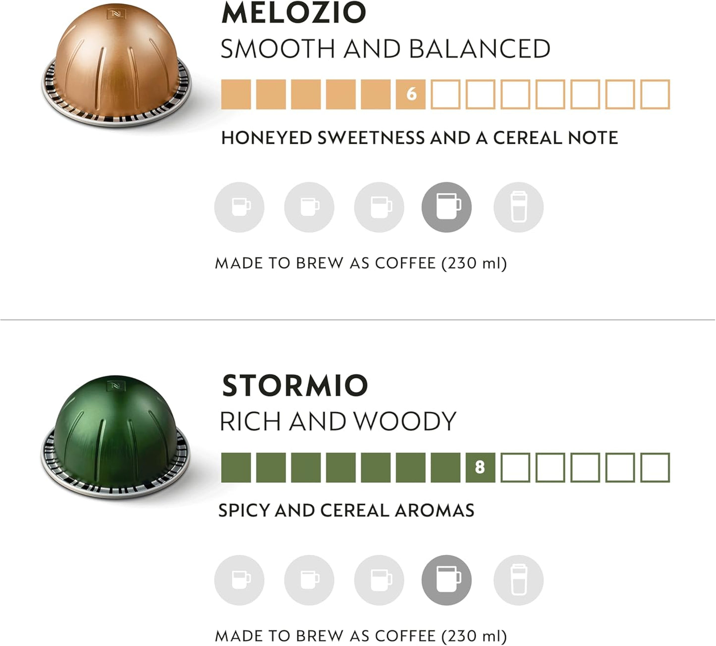Nespresso VertuoLine Coffee Capsules Assortment (30 Capsules)
